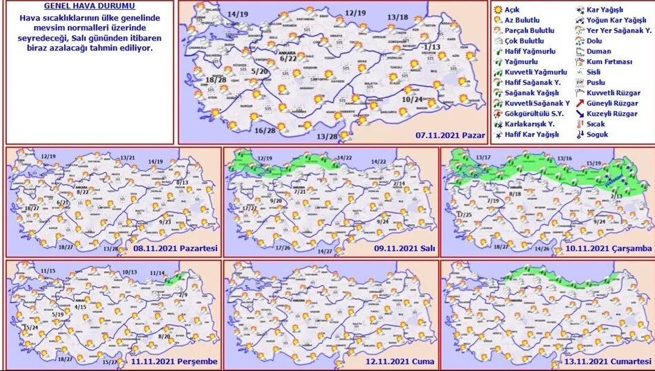 Salı gününe dikkat! Hava sıcaklıkları azalacak
